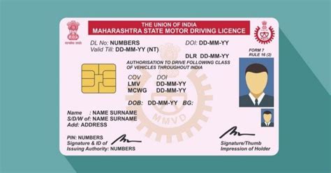 how to change driving licence to smart card online|download driving licence card online.